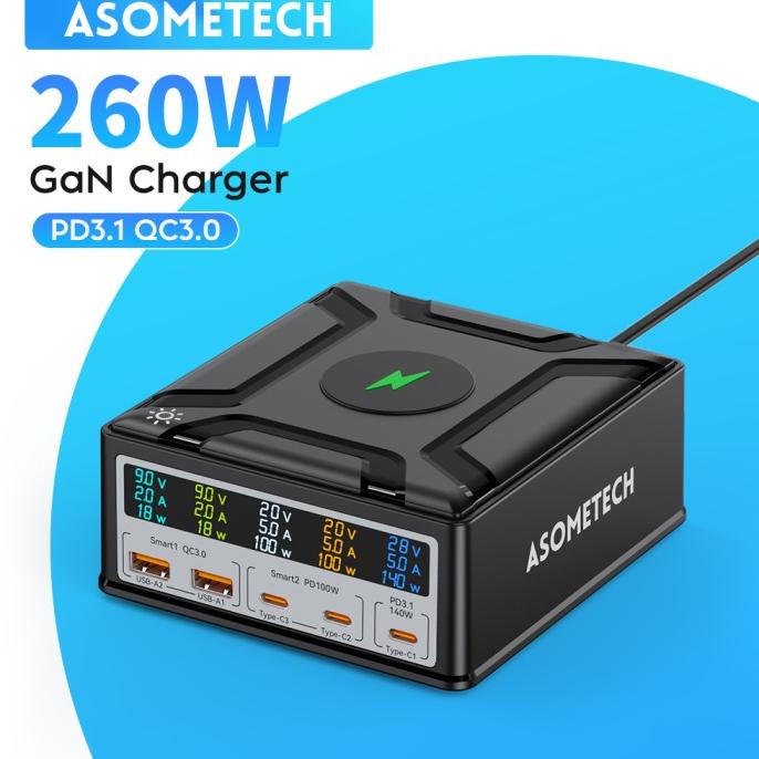 Jual Asometech W Gan Charger In Type C Pd Super Fast Charging