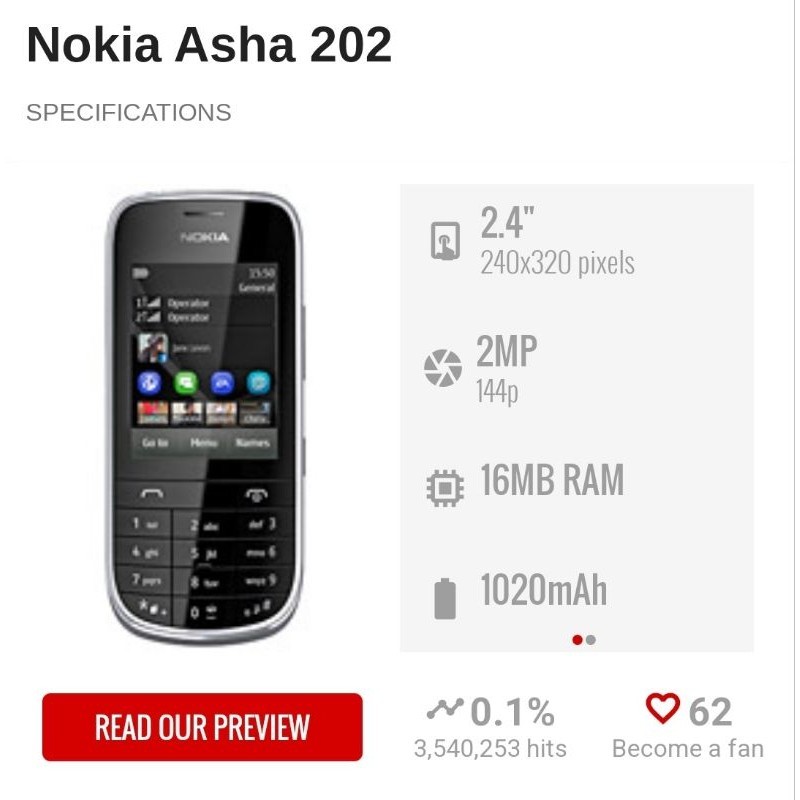 Jual NOKIA ASHA 202 HP JADUL IMUT UNIK DAN MENARIK HP CLASSIC HP