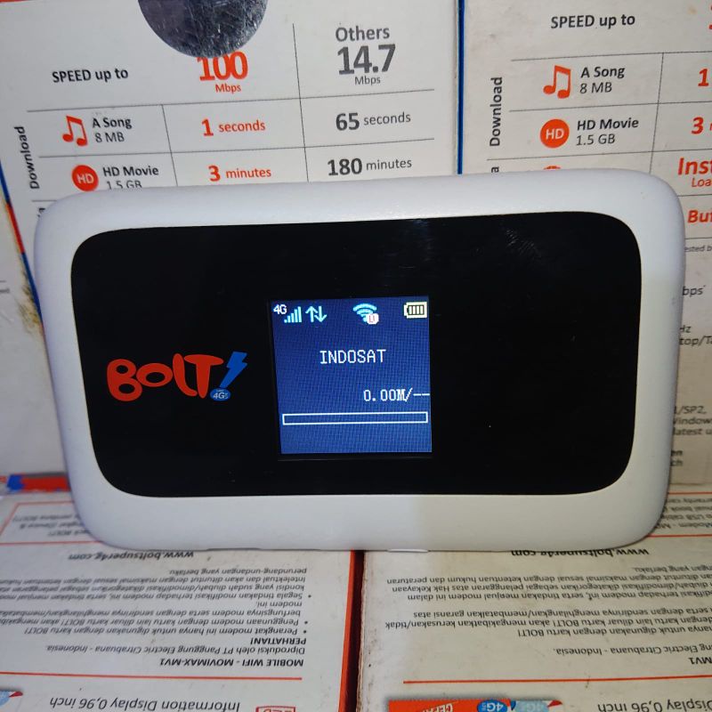 Jual Modem Mifi Bolt Hydra BYPASS BATREI Mf910 ZTE Unlock Alloprator