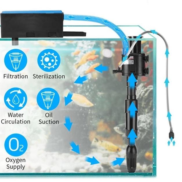 Jual Pompa Filter Aquarium In Uv Submersible Pump Luckiness Skimmer