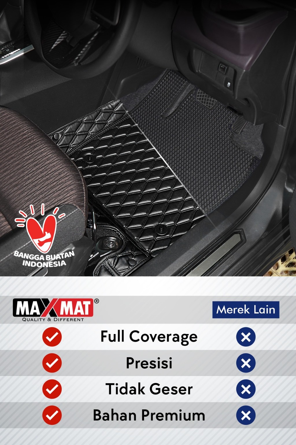 Jual Otoproject Karpet Mobil Maxmat 7D Luxliner Wuling Alvez 2023