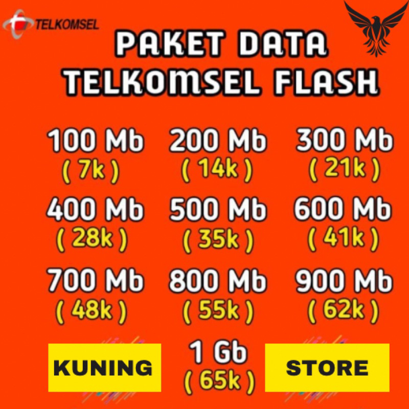 Jual Pulsa Reguler Dan Paket Data Telkomsel Flash Bisa Tambah Masa