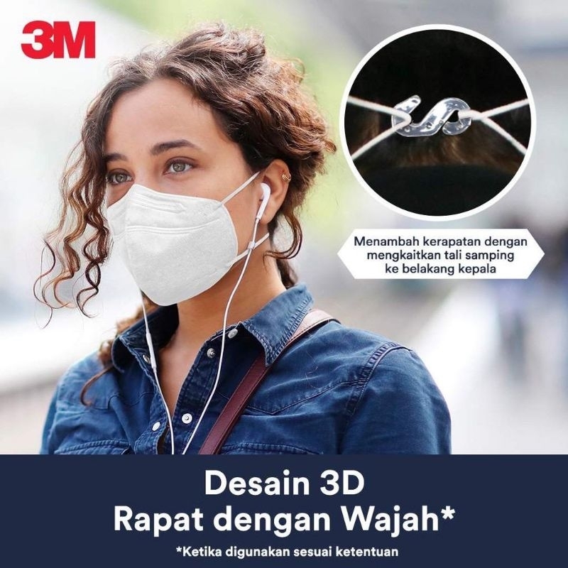 Jual SSI 3M Respirator Masker KF94 KN95 Easy Fit Filter Partikel Kecil