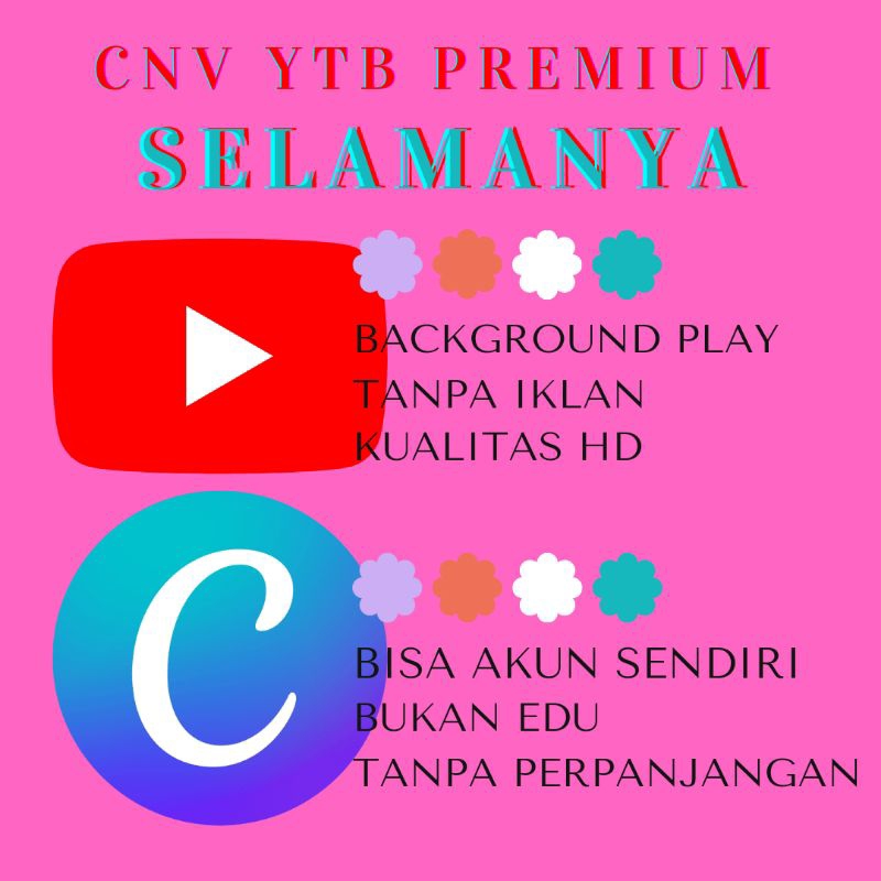 Jual Canva Premium Pro Official Resmi Full Garansi Unlock All Features