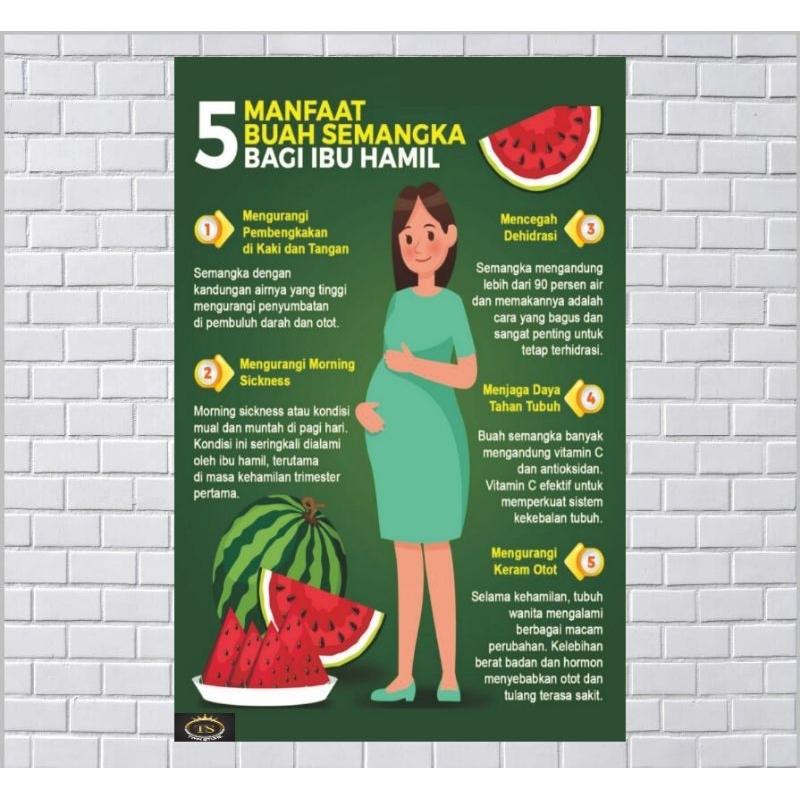 Jual Poster Kesehatan Tentang 5 Manfaat Buah Semangka Bagi Ibu Hamil