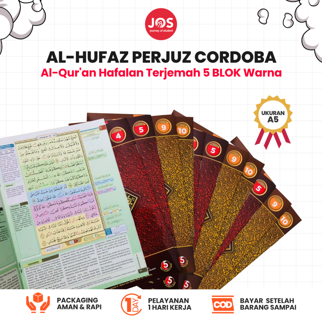 Jual Alquran Perjuz Al Hufaz Hafalan Mudah 5 Blok Per Juz Isi 30 Juz