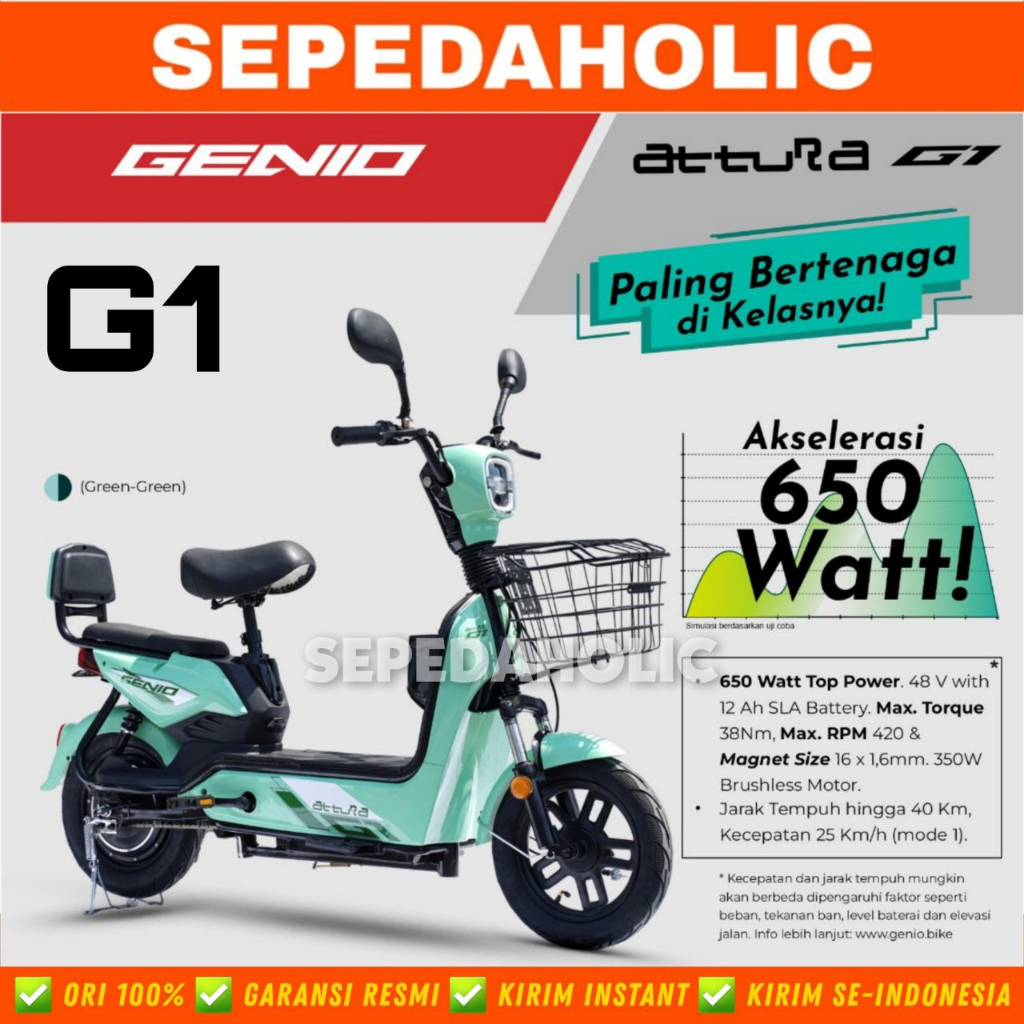 Jual Sepeda Listrik Genio Attura G By United Watt Aviator At