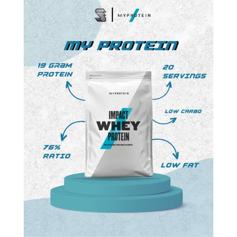 Jual Myprotein Impact Whey Protein 20 Serving 500 Gram Trial Size