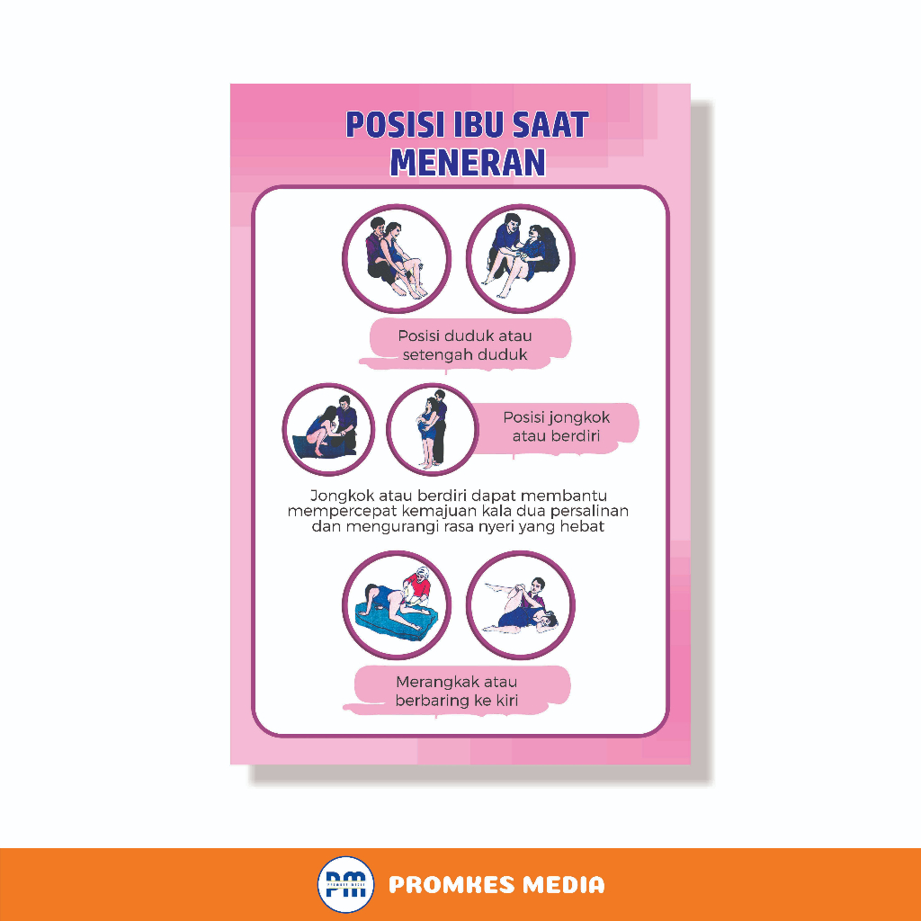 Jual Poster Kesehatan Poster Kebidanan Poster Posisi Ibu Saat Meneran