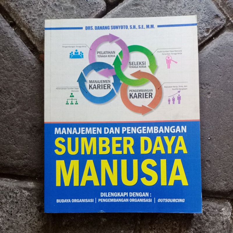 Jual Manajemen Sumber Daya Manusia By H Malayu S P Hasibuan Original