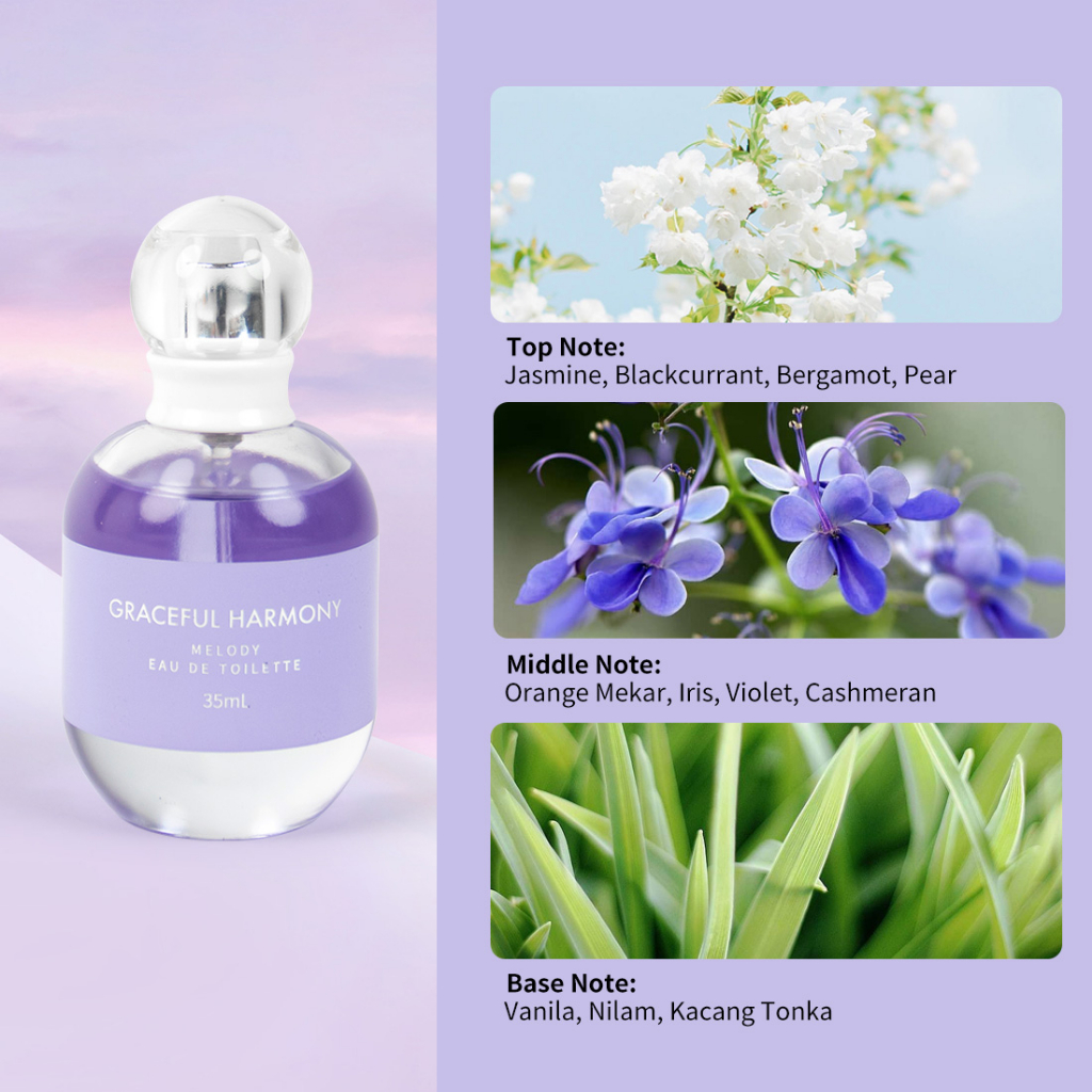 Jual Miniso Parfum Wanita Seri Melody Edt Ml Lady Perfume Farfum