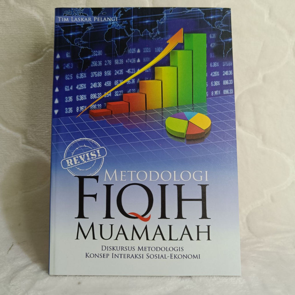 Jual Gratis Sampul Buku Metodologi Fiqih Muamalah Buku Lirboyo