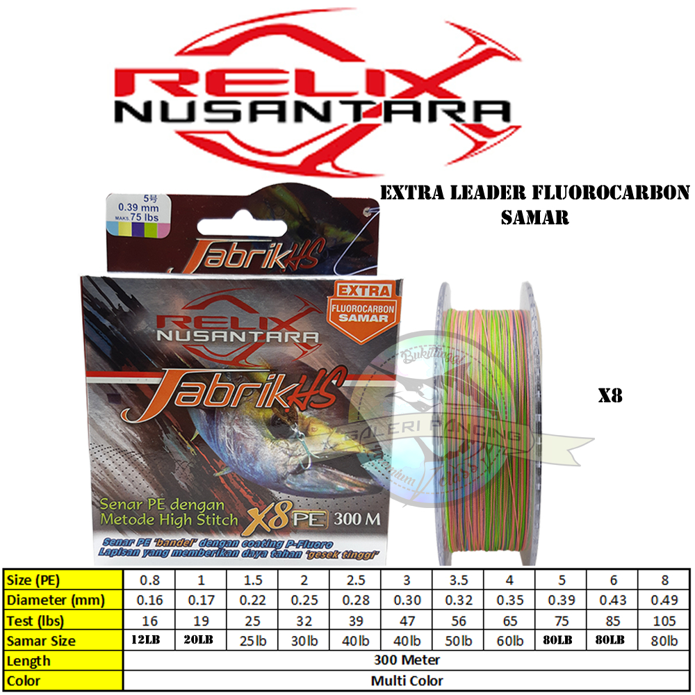 Jual Senar PE Relix Nusantara Jabrik HS 300 Meter Rainbow Semua Ukuran