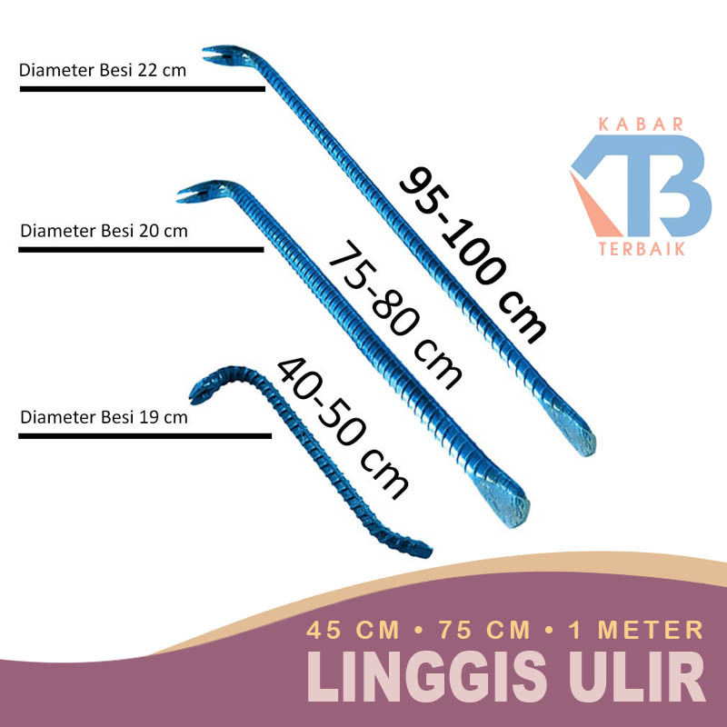 Jual Pilihan Linggis Baja Ulir Panjang Meter Dan Cm Diameter