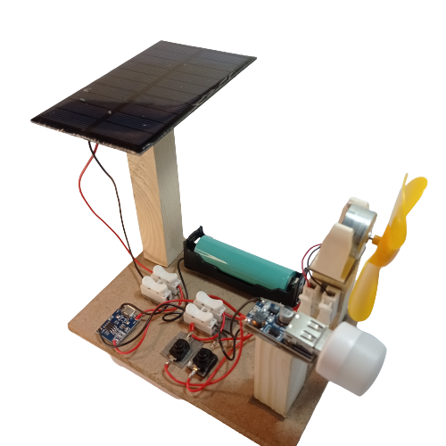 Jual Kit Edukasi Pembangkit Listrik Tenaga Matahari Solar Cell Panel