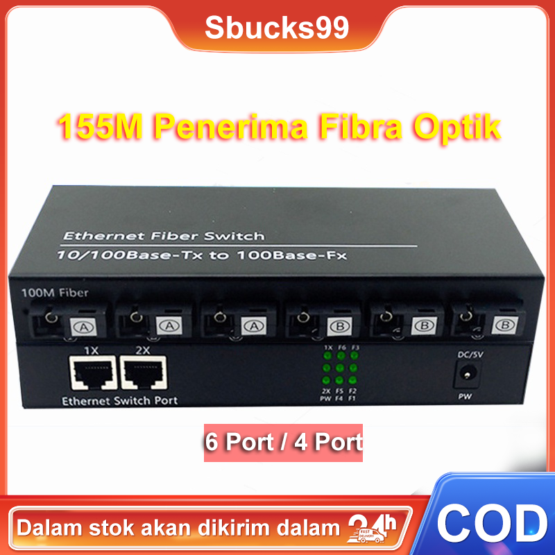 Jual Media Converter Fo Lan Suport Poe Fx Fiber Optic Optica Media