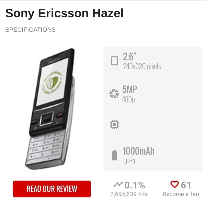 Jual Sony Hazel J I Hp Jadul Langka Dan Unik Original Shopee