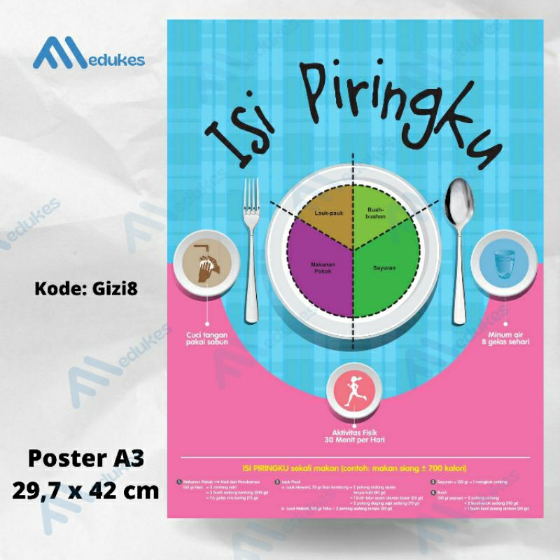 Jual Poster Kesehatan Isi Piringku Terbaru Shopee Indonesia