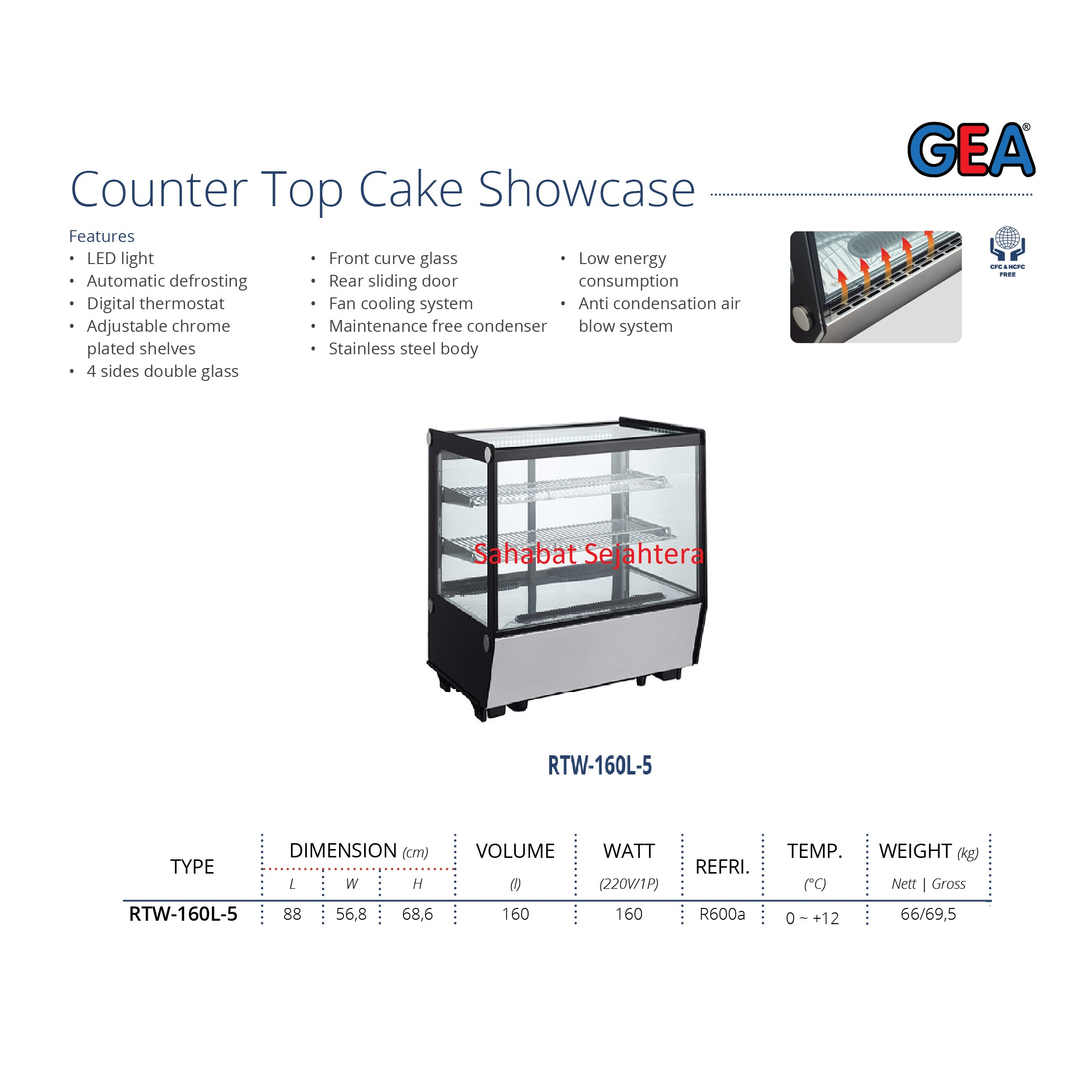 Jual GEA Counter Top Cake Showcase RTW 160L 5 Kabinet Display Pajangan