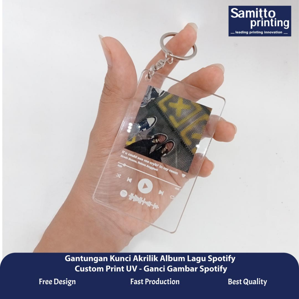 Jual Gantungan Kunci Spotify Custom Spotify Album Acrylic Keychain