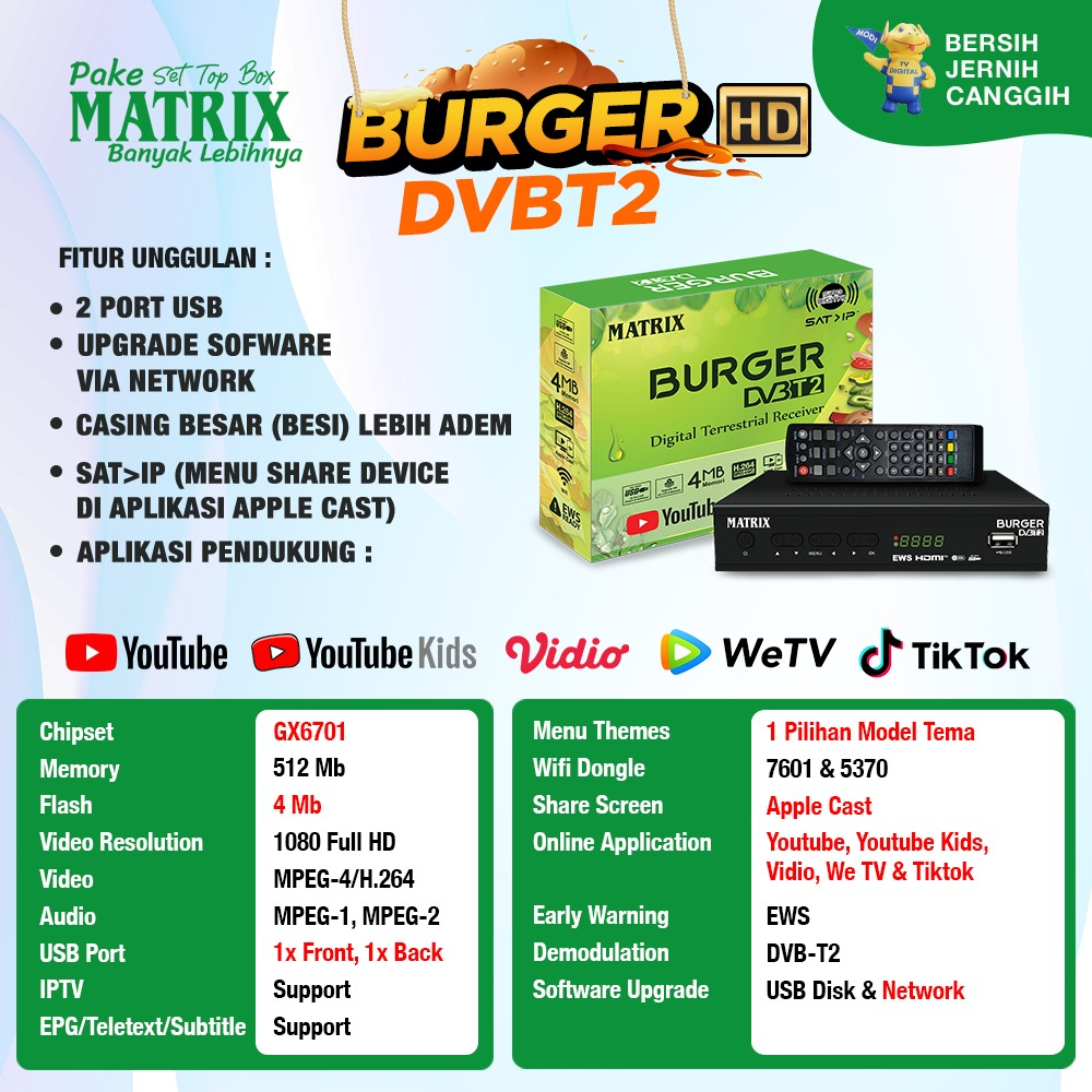 Jual SET TOP BOX DVBT2 RECEIVER MATRIX BURGER HIJAU HD Shopee Indonesia