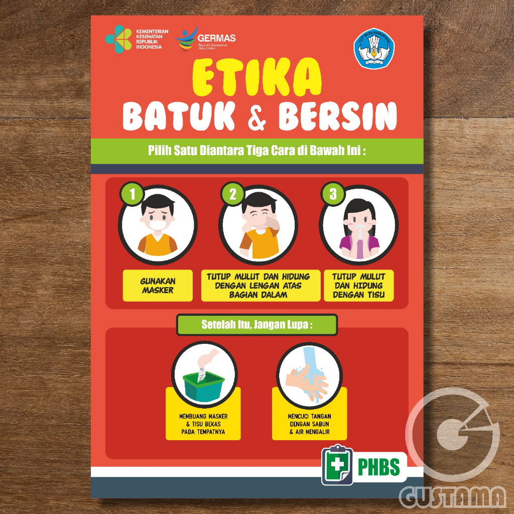 Jual Poster Etika Batuk Dan Bersin Poster Etika Batuk Model A