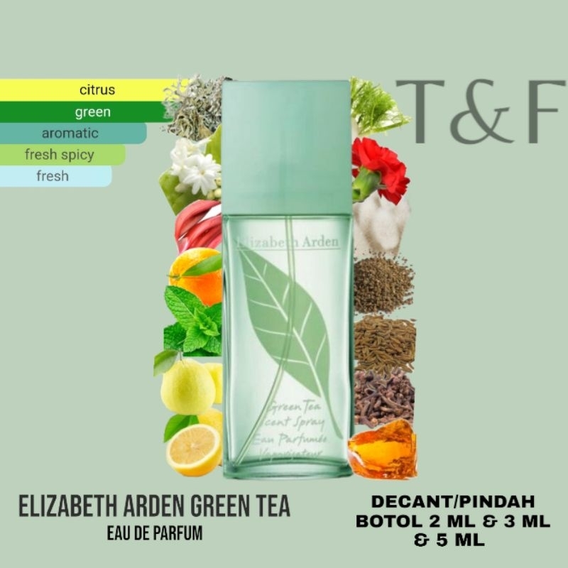 Jual Parfum Decant Elizabeth Arden Green Tea Shopee Indonesia