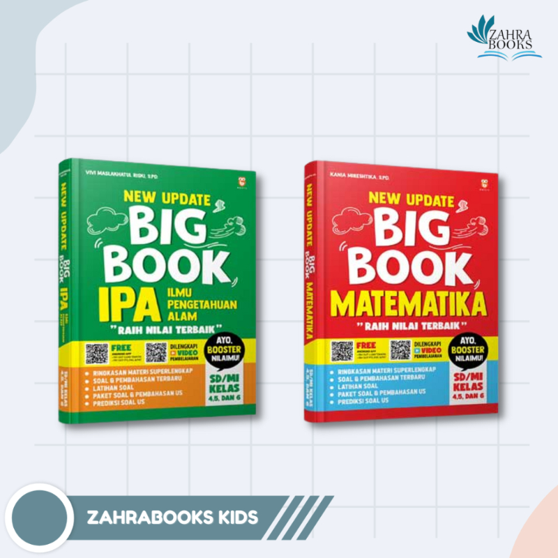 Jual BUKU New Update Big Book IPA SD MI Kelas 4 5 6 New Update Big