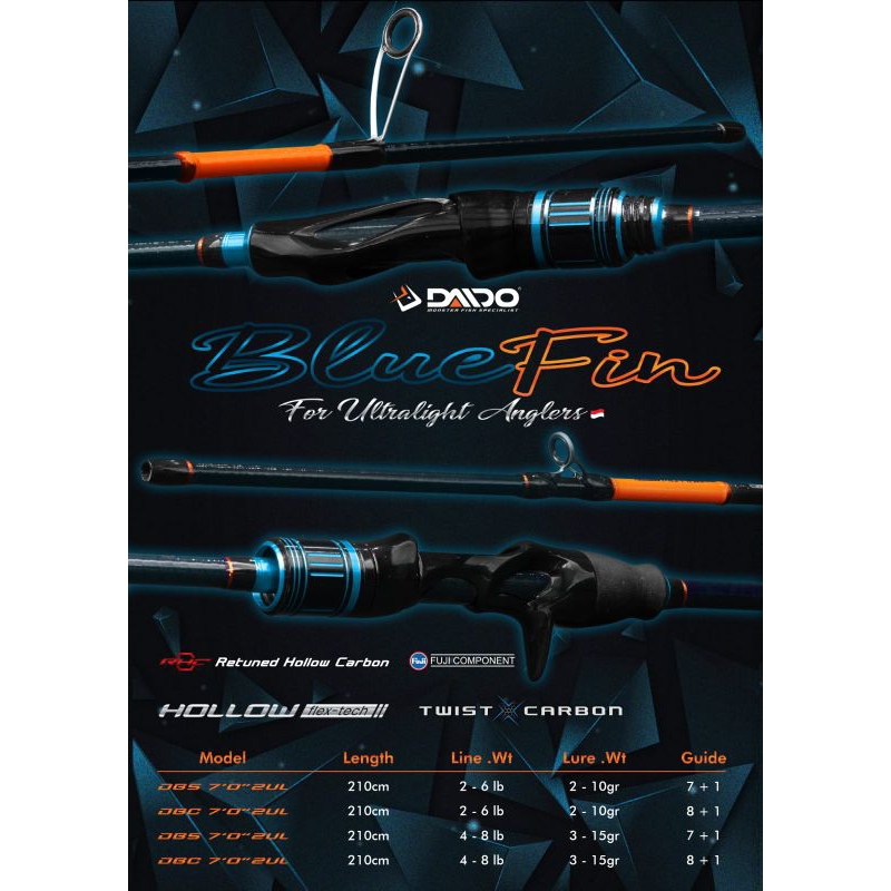 Jual Joran Daido Blue Fin Hollow Carbon 702 Ultralight Spinning Fuji