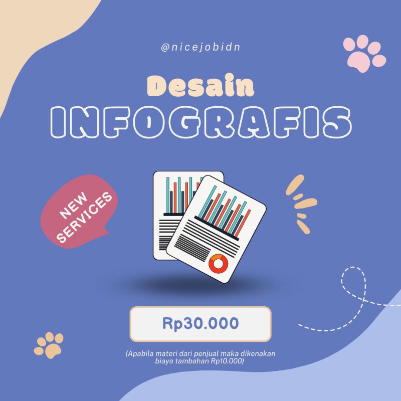 Jual Desain Infografis Pembuatan Infografis Tugas Infografis Shopee