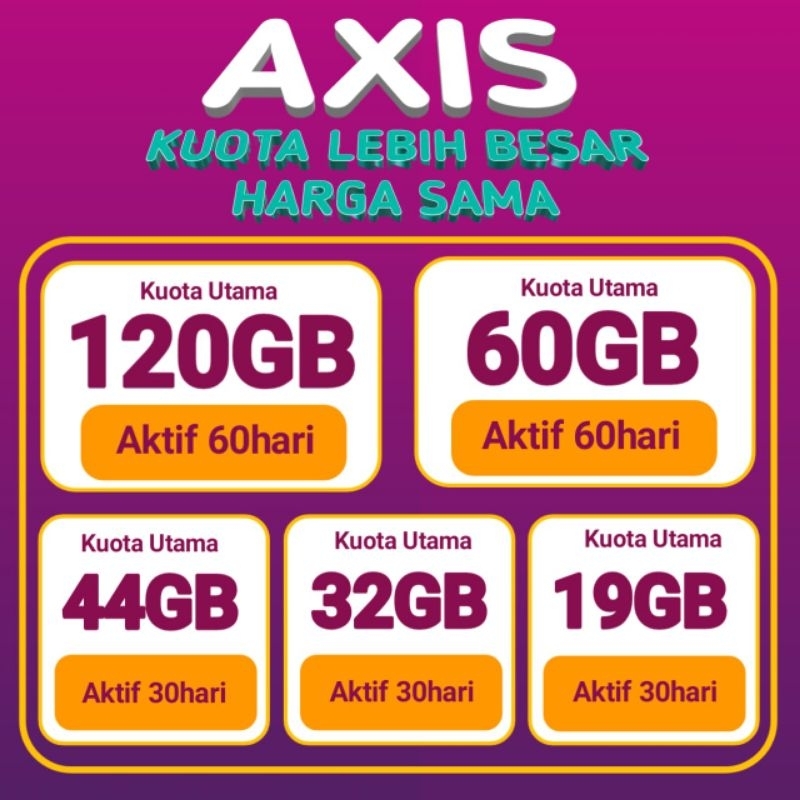 Jual TERMURAH KUOTA AXIS AIGO BRONET 2GB 3GB 6GB 120GB VOUCHER AXIS