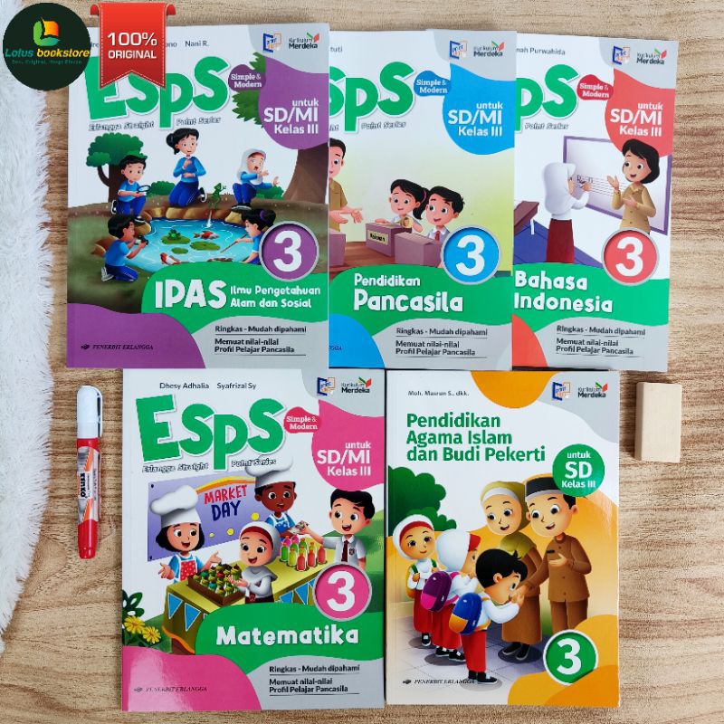 Jual Seri Esps SD Kelas 3 Matematika IPAS Indonesia Pancasila