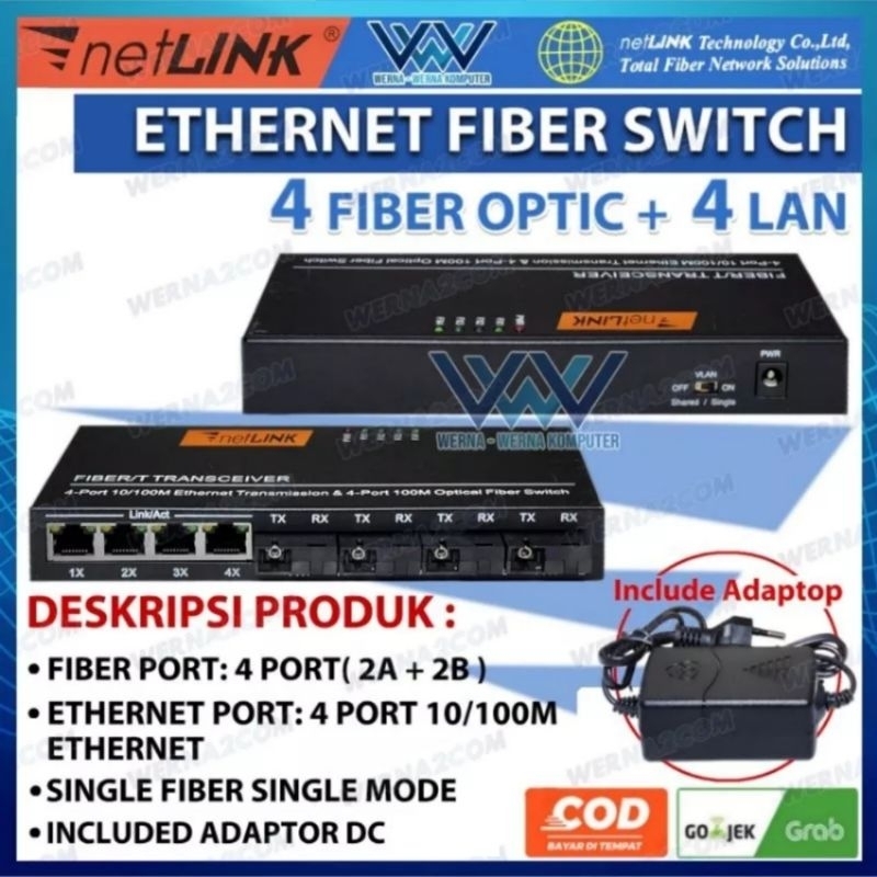 Jual Media Konverter Fo Lan Ethernet Switch Fiber Optic