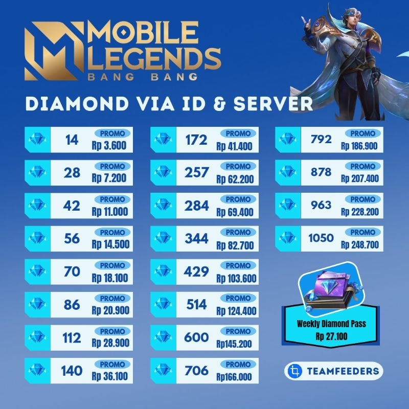 Jual TOP UP DM ML DIAMOND MOBILE LEGENDS MURAH 1 Shopee Indonesia