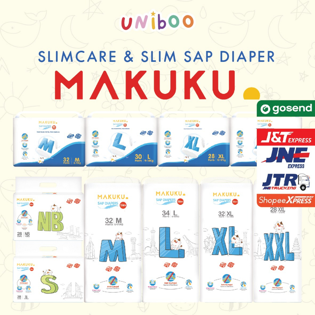 Jual BISA KARGO MAKUKU SAP Diapers Slim SAP Slim Care NB S M L XL XXL