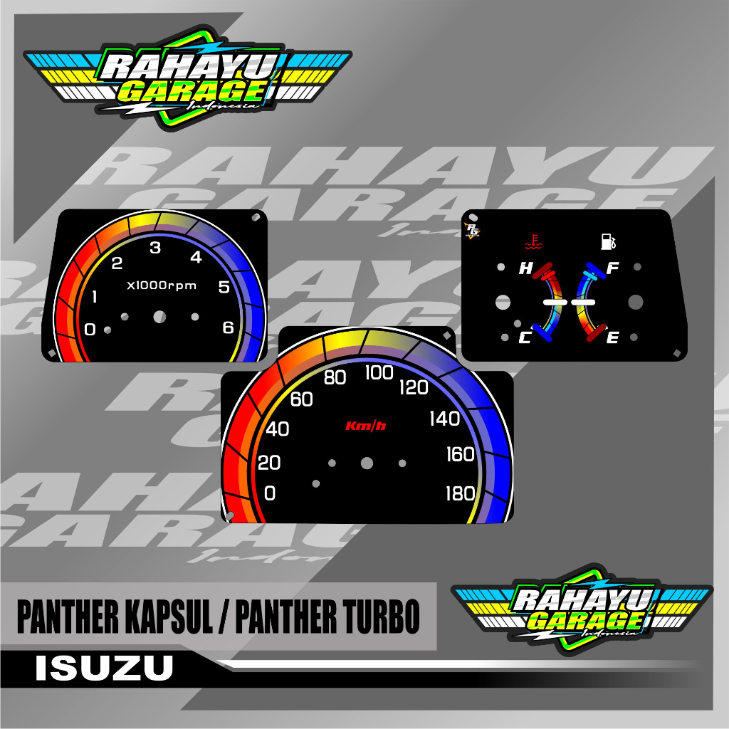 Jual Panel Spido Meter Panther Kapsul Speedo Meter Custom Panther Turbo