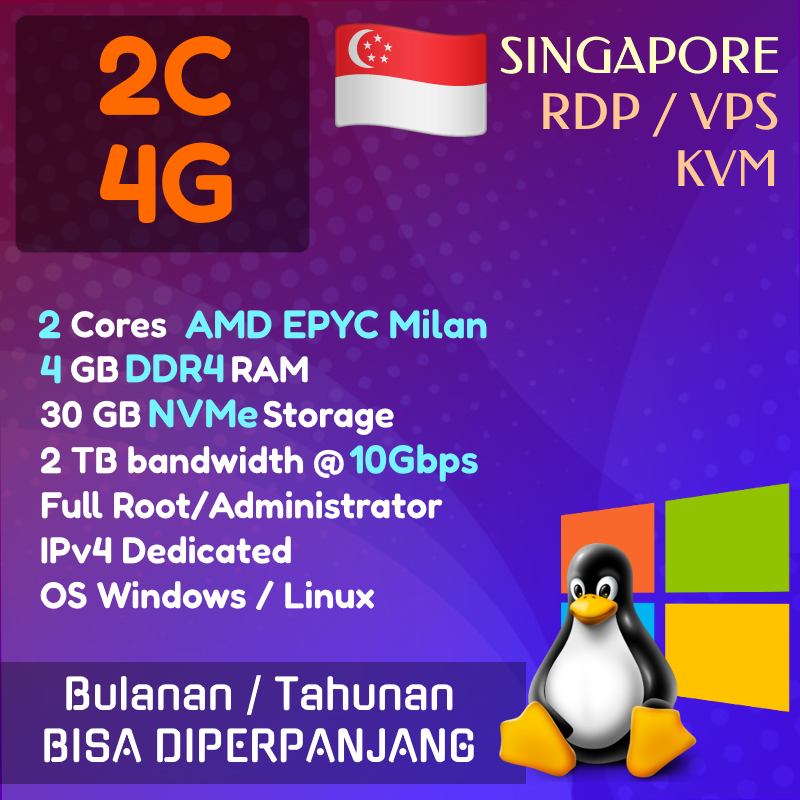 Jual RDP VPS Bulanan 2vCPU 4GB RAM BISA DIPERPANJANG Data IP