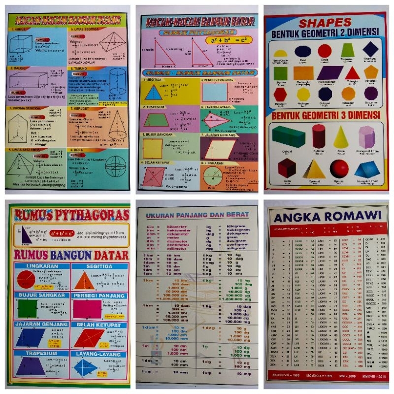 Jual Poster Edukasi L Bangun Datar L Bangun Ruang L Phytagoras L Shapes