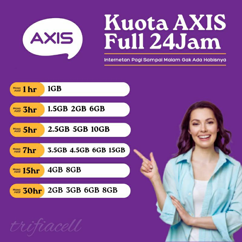 Jual Paket Data Axis L Kuota Axis Murah Voucher Axis Hari Hari