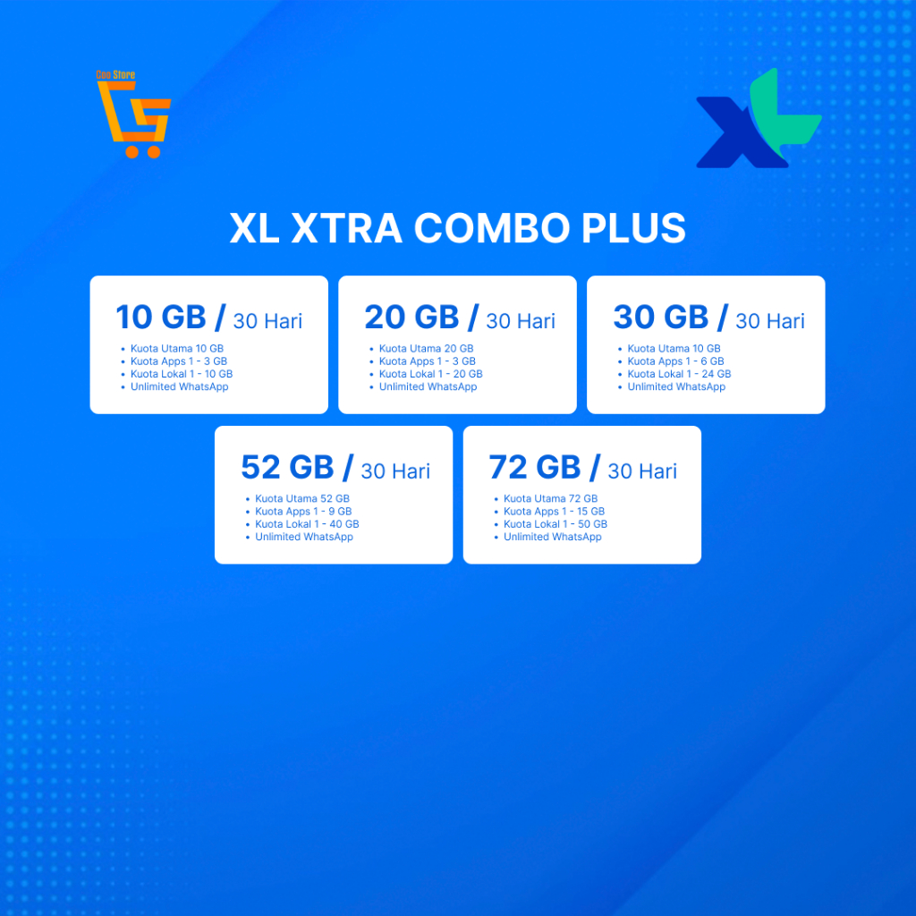 Jual Kuota Xl Xtra Combo Plus Paket Data Xl Xtra Combo Termurah