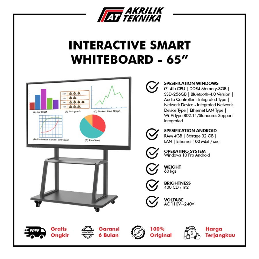 Jual Interactive Whiteboard Education Tv Smart Touchscreen Inch