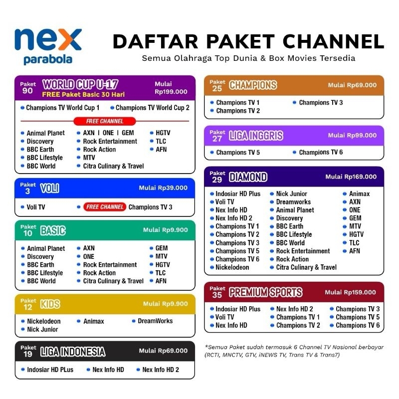 Jual Paket Nex Parabola Shopee Indonesia