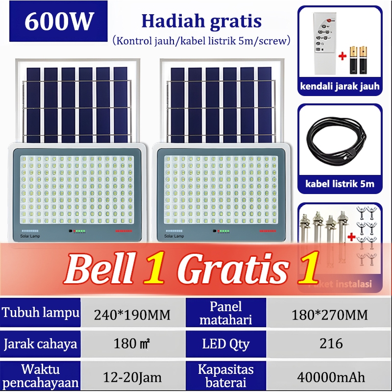 Jual Lampu Tenaga Surya Outdoor Otomatis Lampu Solar Panel Tahan Air