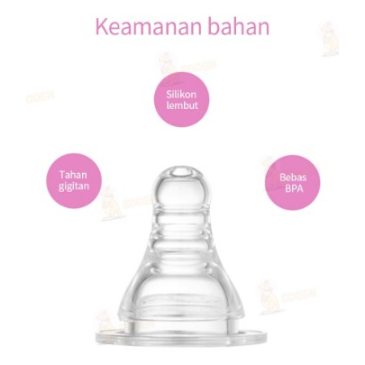 Jual Dot Bayi Pengganti Nipple Dot Bayi Slim Neck Bpa Free Termurah