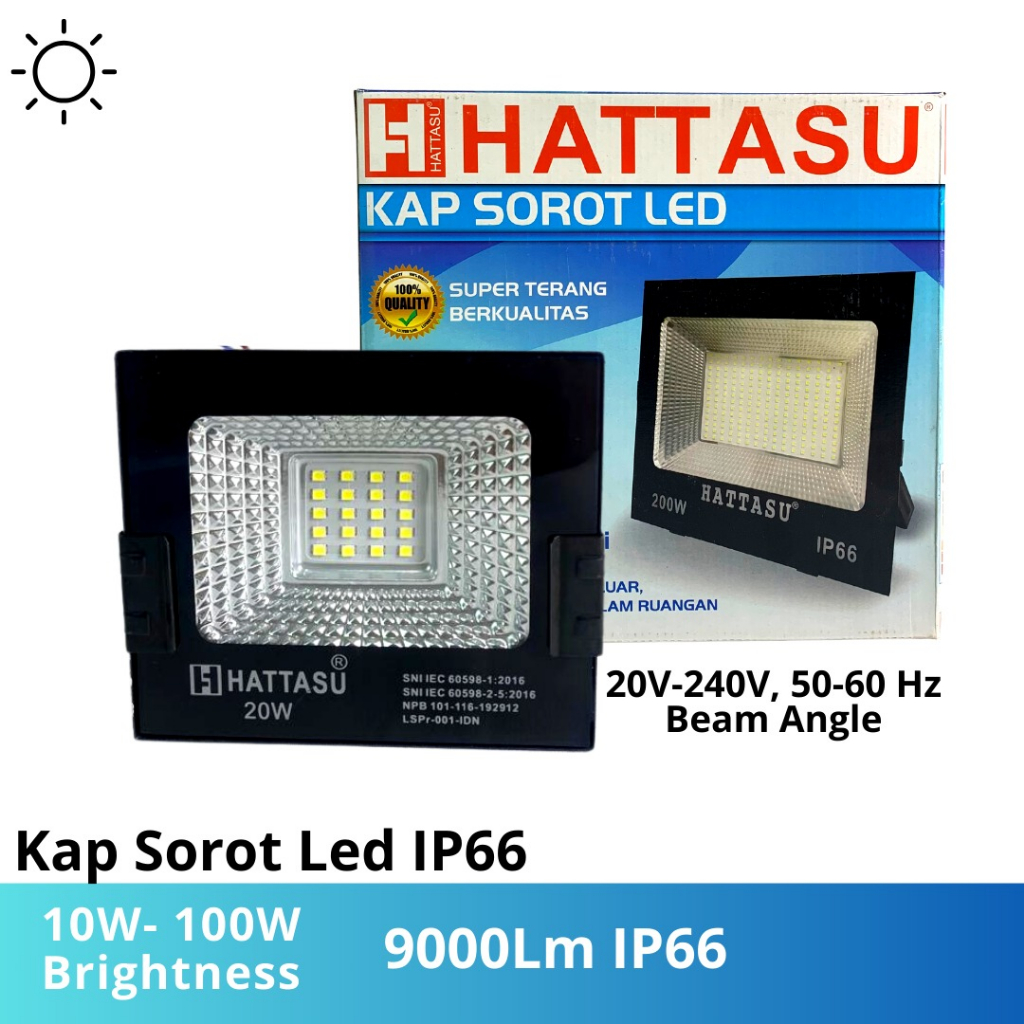 Jual Lampu Led Sorot Tembak Floodlight Outdoor Lapangan Hattasu