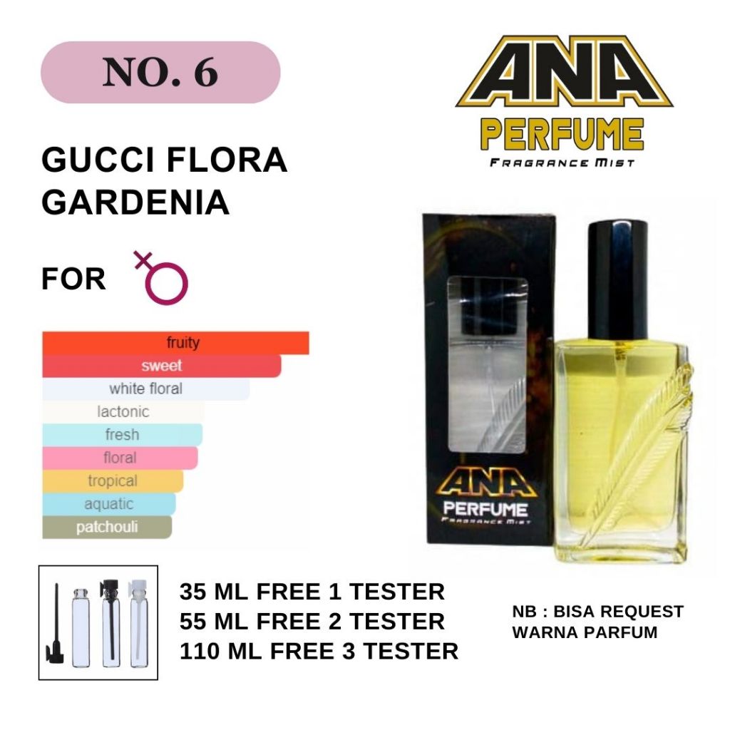 Jual ANA PERFUM GUCCI FLORA GARDENIA INSPIRD PERFUM ELEGAN DAN WANGI