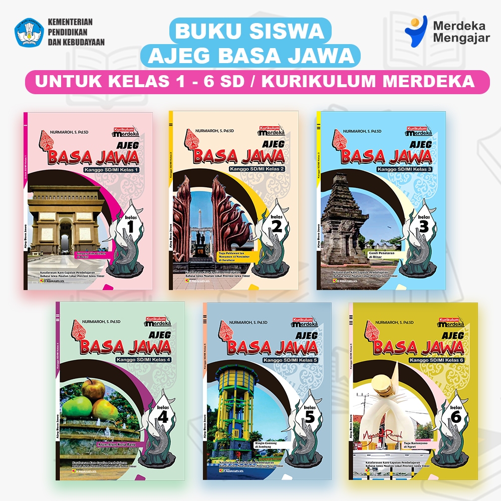 Jual Buku Paket Siswa Ajeg Basa Jawa Untuk Kelas Sd Mi Kurikulum