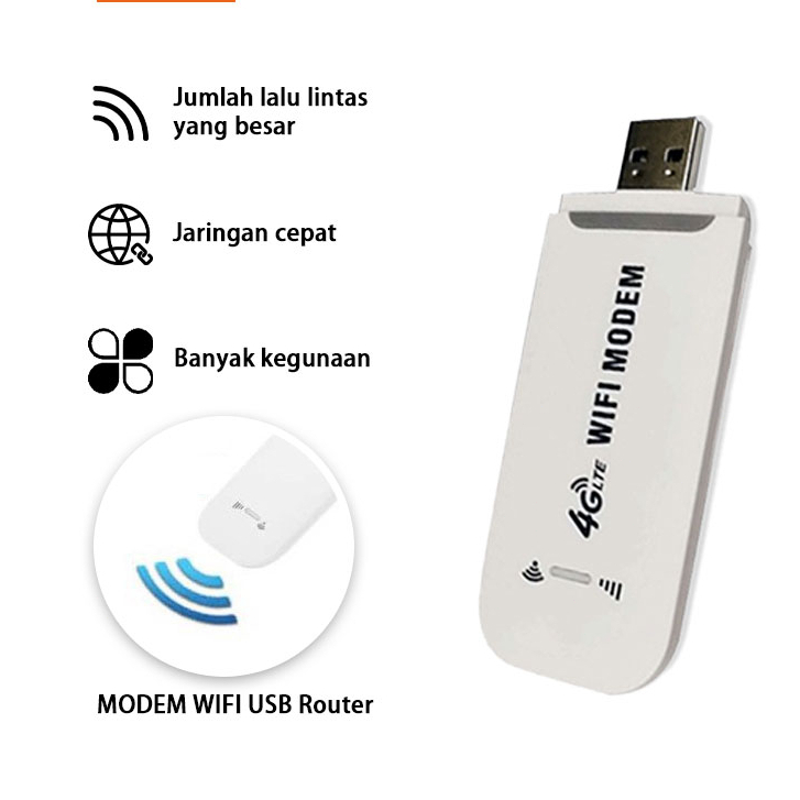 Jual H Modem Wifi G All Operator Sim Card Wifi Portable G All