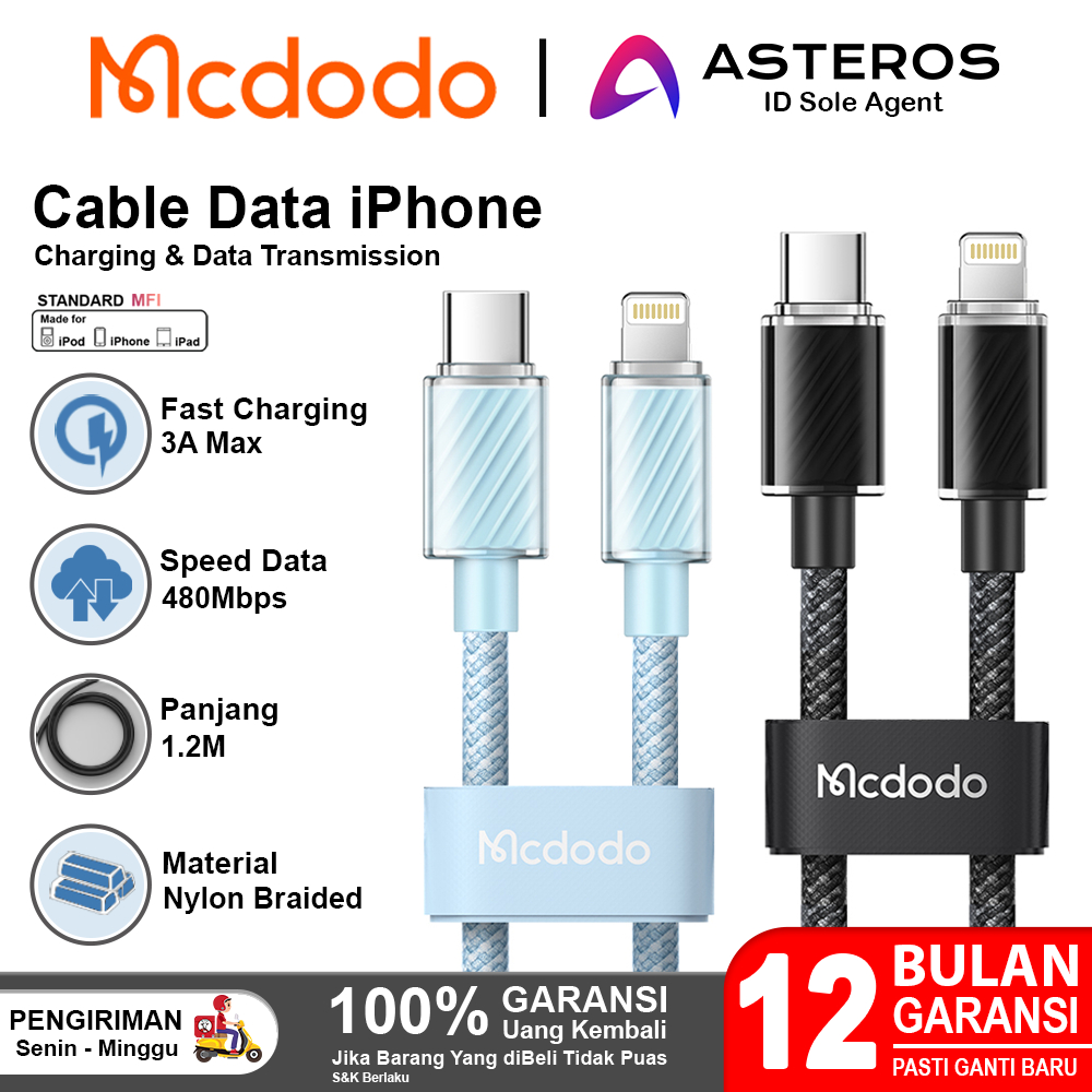 Jual Mcdodo Kabel Data For Iphone Type C To Lightning Fast Charging W