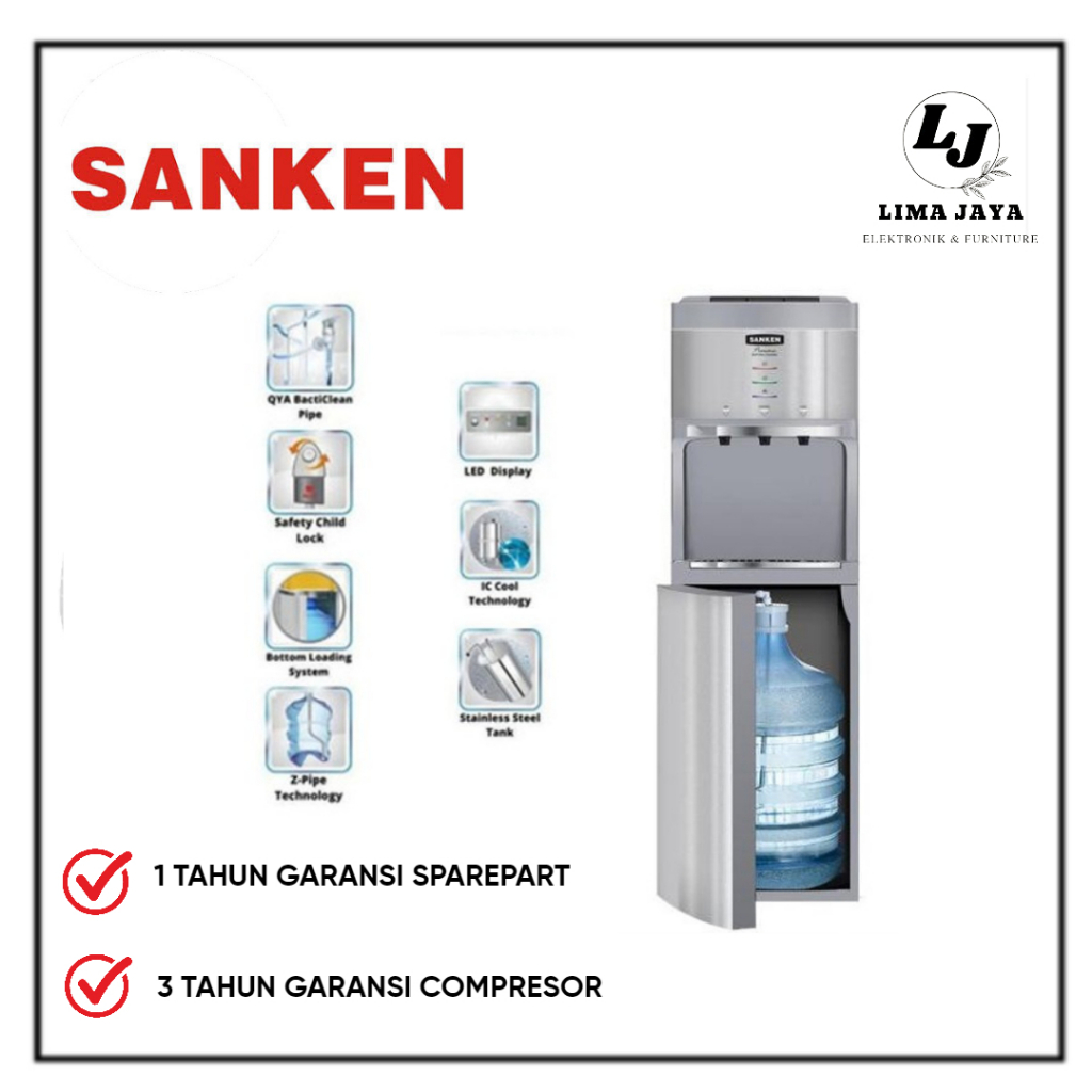 Jual Dispenser Sanken Hwd C Dispenser Galon Bawah Non Compressor